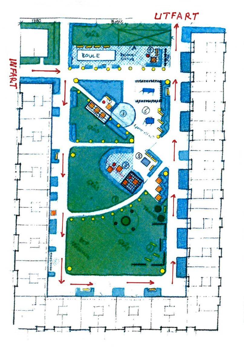 Körriktning på innergården